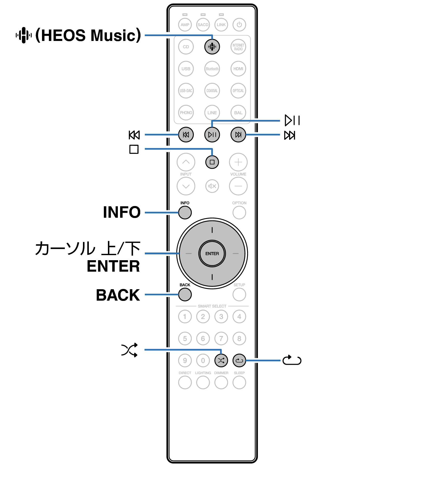 Ope PC NAS RC004PMND